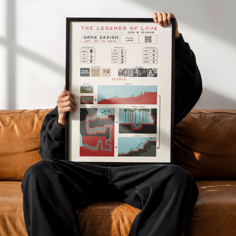 Legends of Love Custom Game