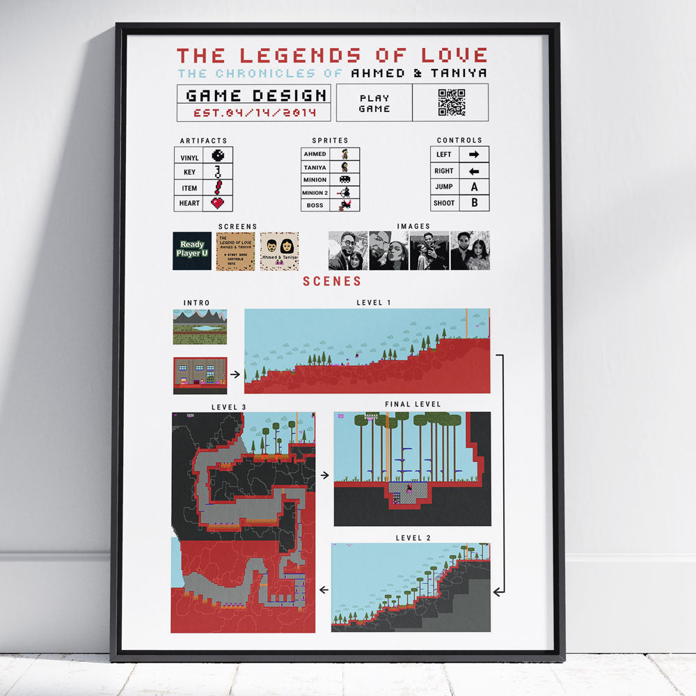 Legends of Love Custom Game